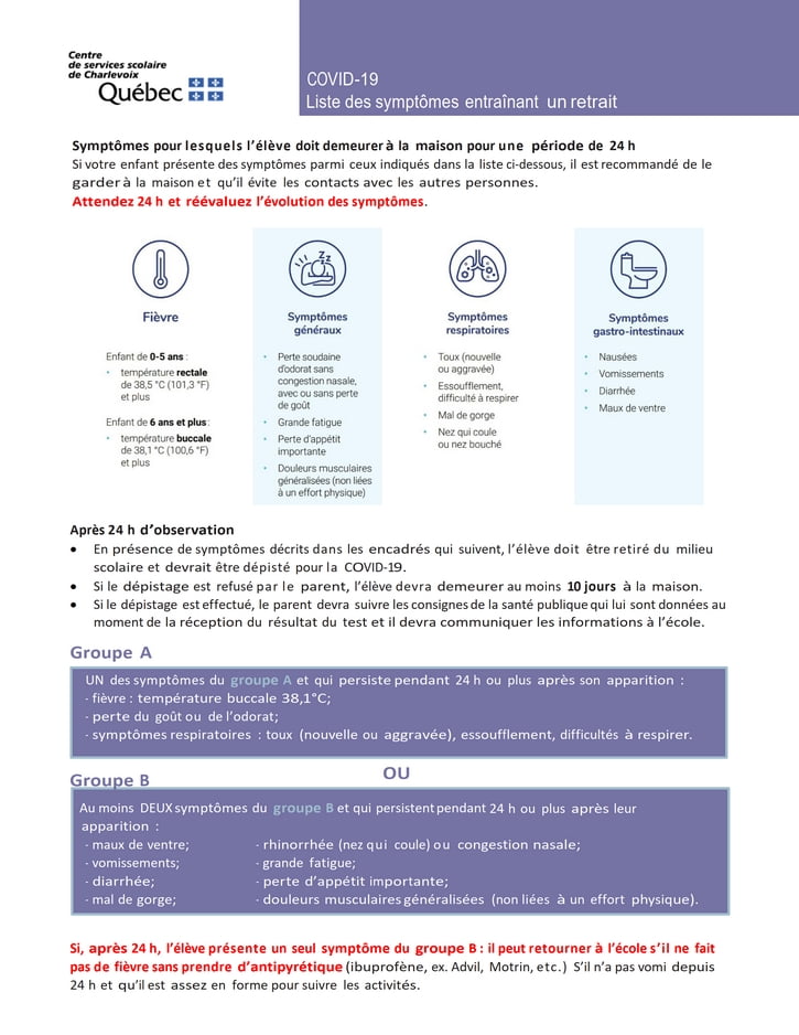 Coronavirus Covid 19 Centre De Services Scolaire De Charlevoix Coronavirus Covid 19 Centre De Services Scolaire De Charlevoix